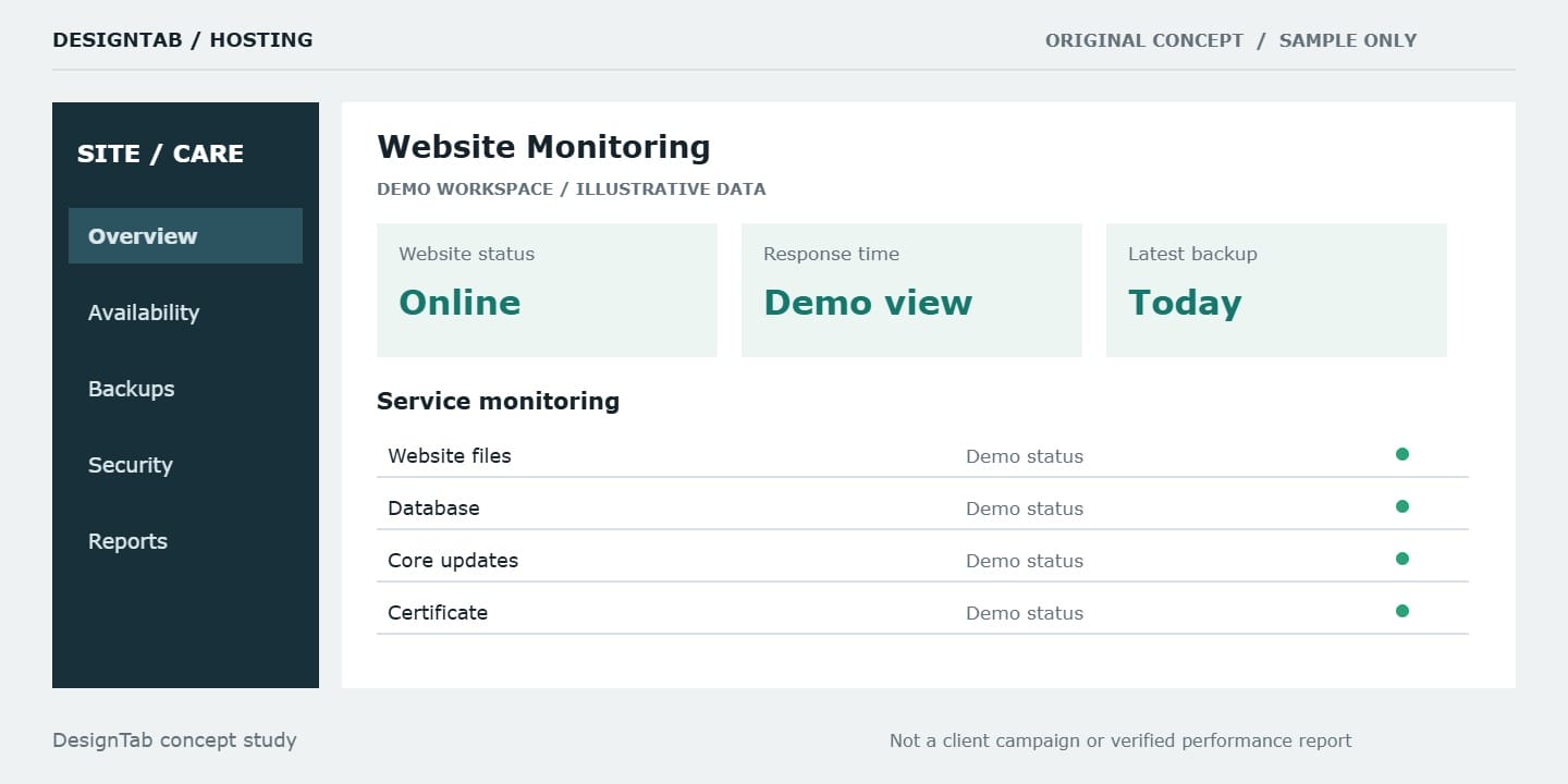 Website Monitoring - original concept sample, not client work
