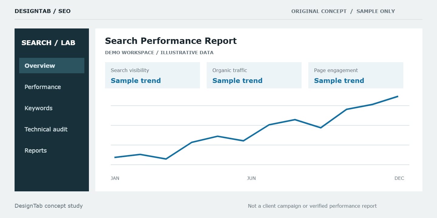 Search Performance Report - original concept sample, not client work